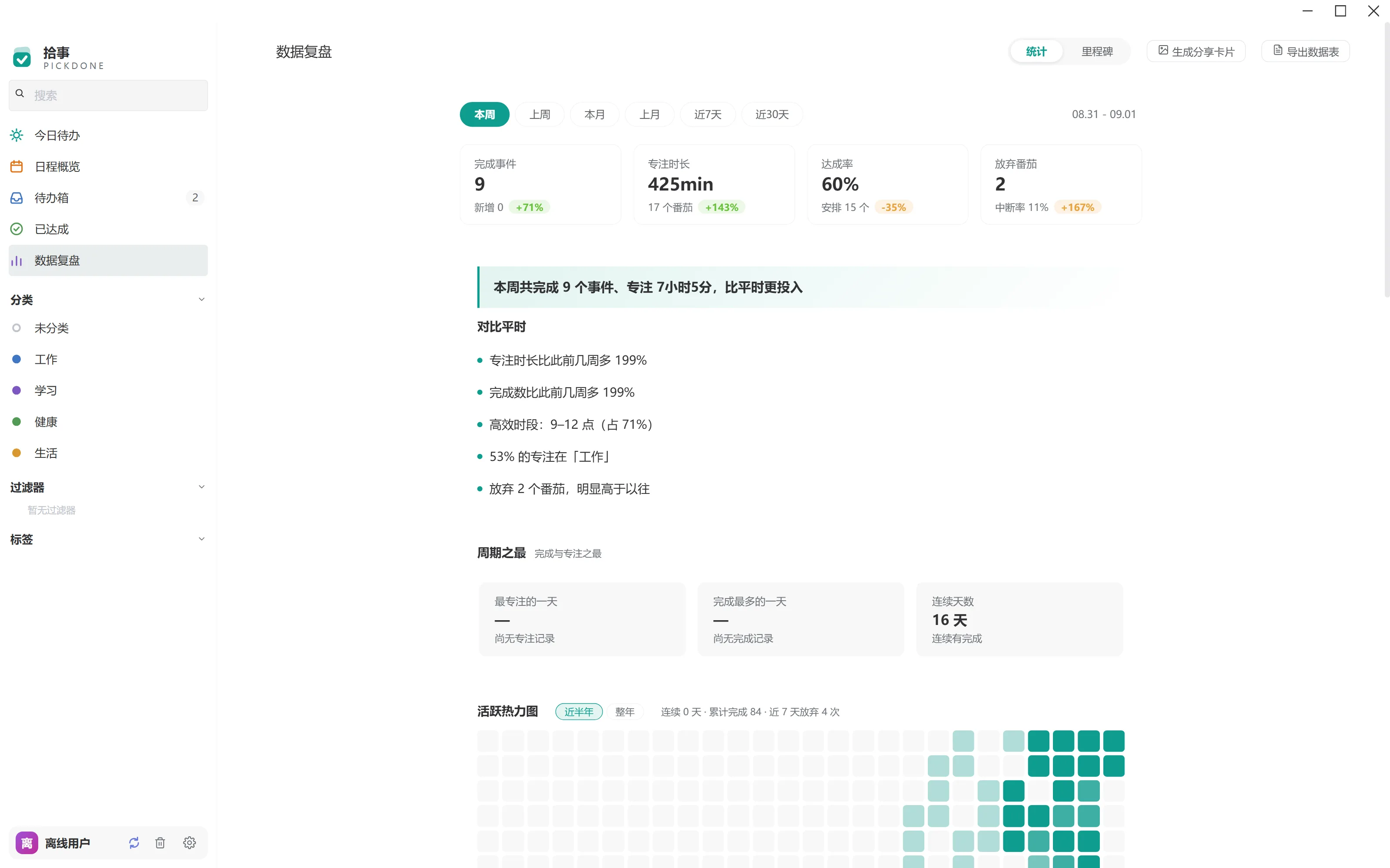 数据复盘页：叙事式周报与热力图